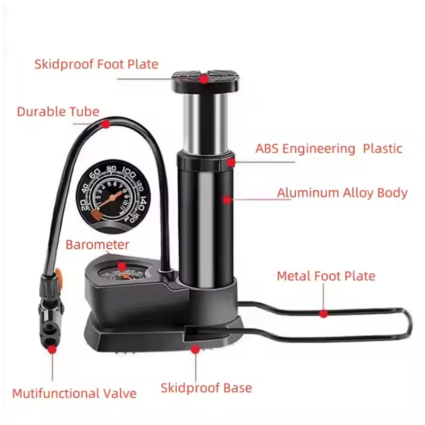 TreadForce Pump SWASTIK CREATIONS The Trend Point