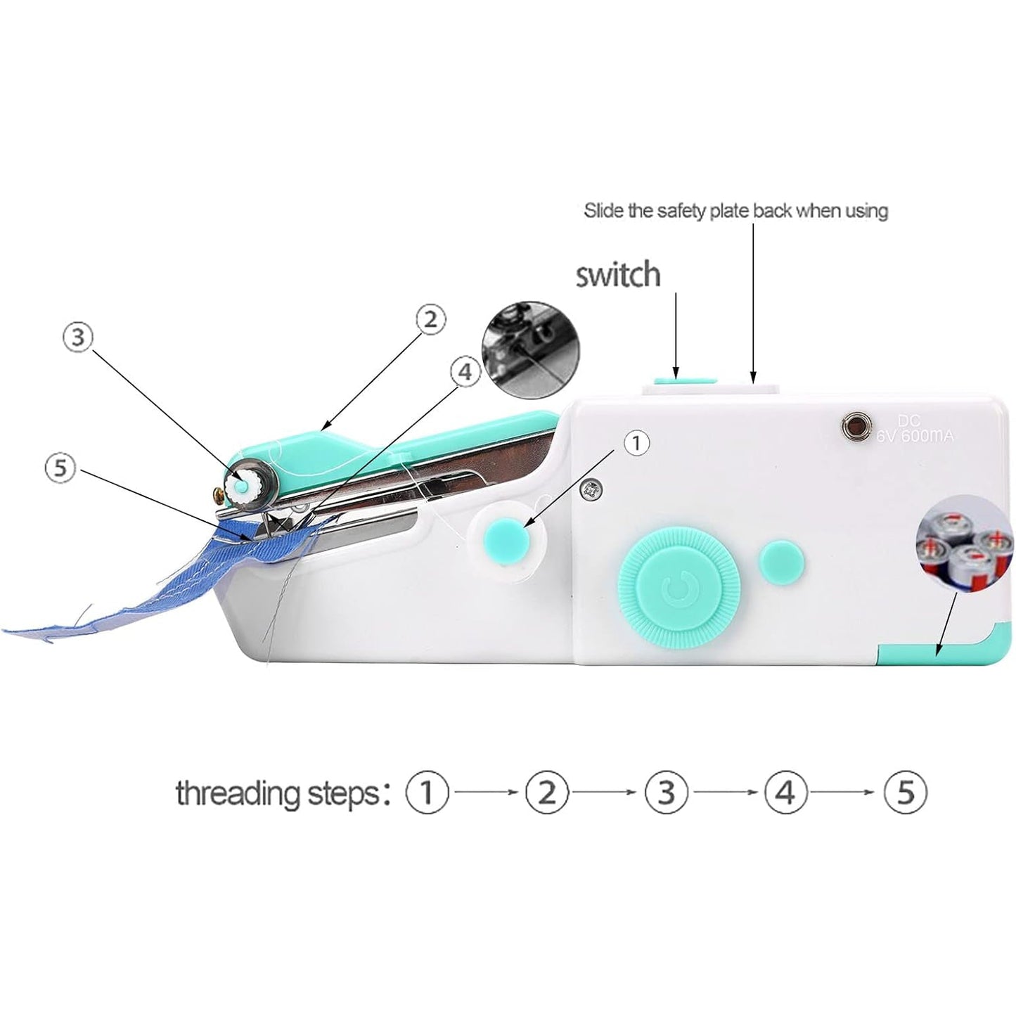 Handheld Sewing Machine, Hand Held Sewing Device Tool Set (1 Set / Battery Not Included) SWASTIK CREATIONS The Trend Point