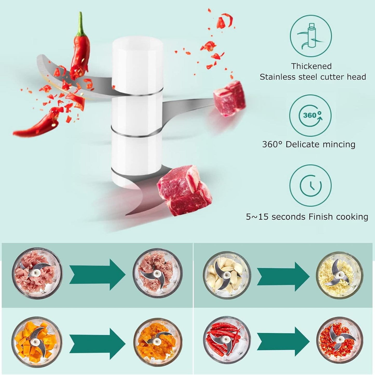 Wireless USB Rechargeable Mini Electric Garlic Machine / Chopper 3 Blades (250Ml) SWASTIK CREATIONS The Trend Point