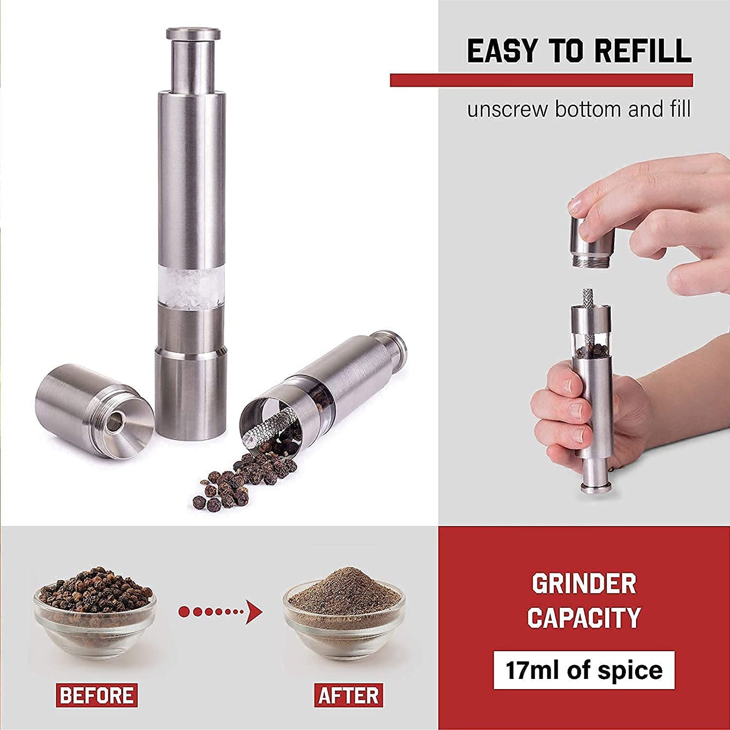 Stainless Steel Thumb Presser Salt and Pepper Grinder (1 Pc) SWASTIK CREATIONS The Trend Point