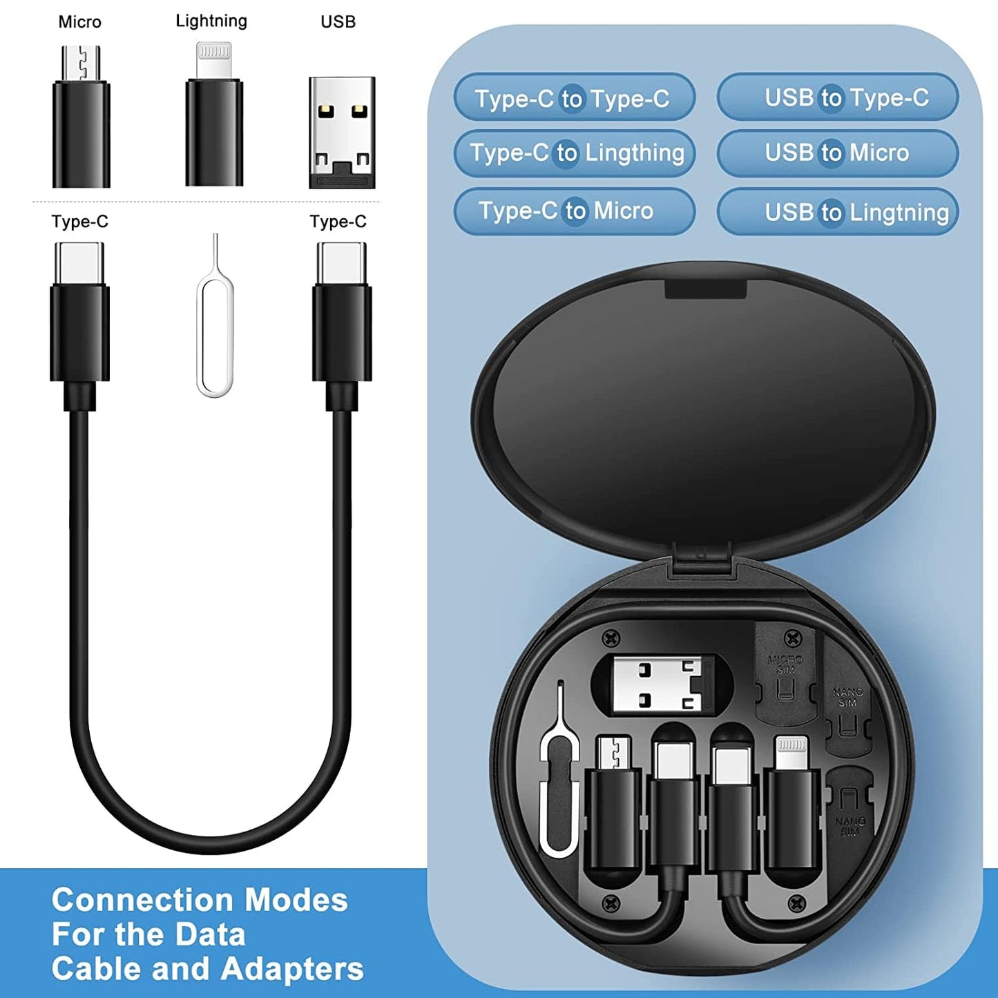 5-in-1 Charging Kit: Universal Cable for Every Device! SWASTIK CREATIONS The Trend Point