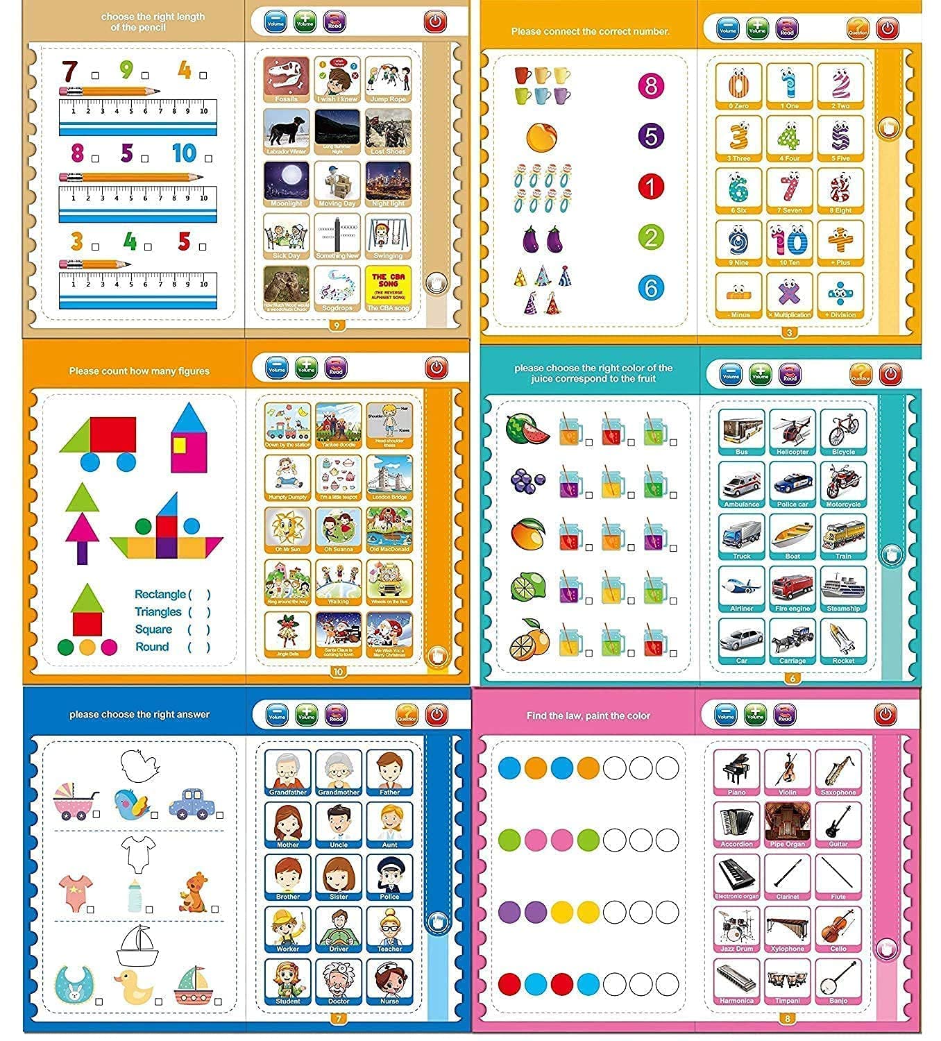 Intelligence Sound Book Learning Cards for Children,English Letters & Words Learning Book,Fun Educational Toys. Activities with Numbers,Shapes Learning Book for Toddlers for Language Skills SWASTIK CREATIONS The Trend Point