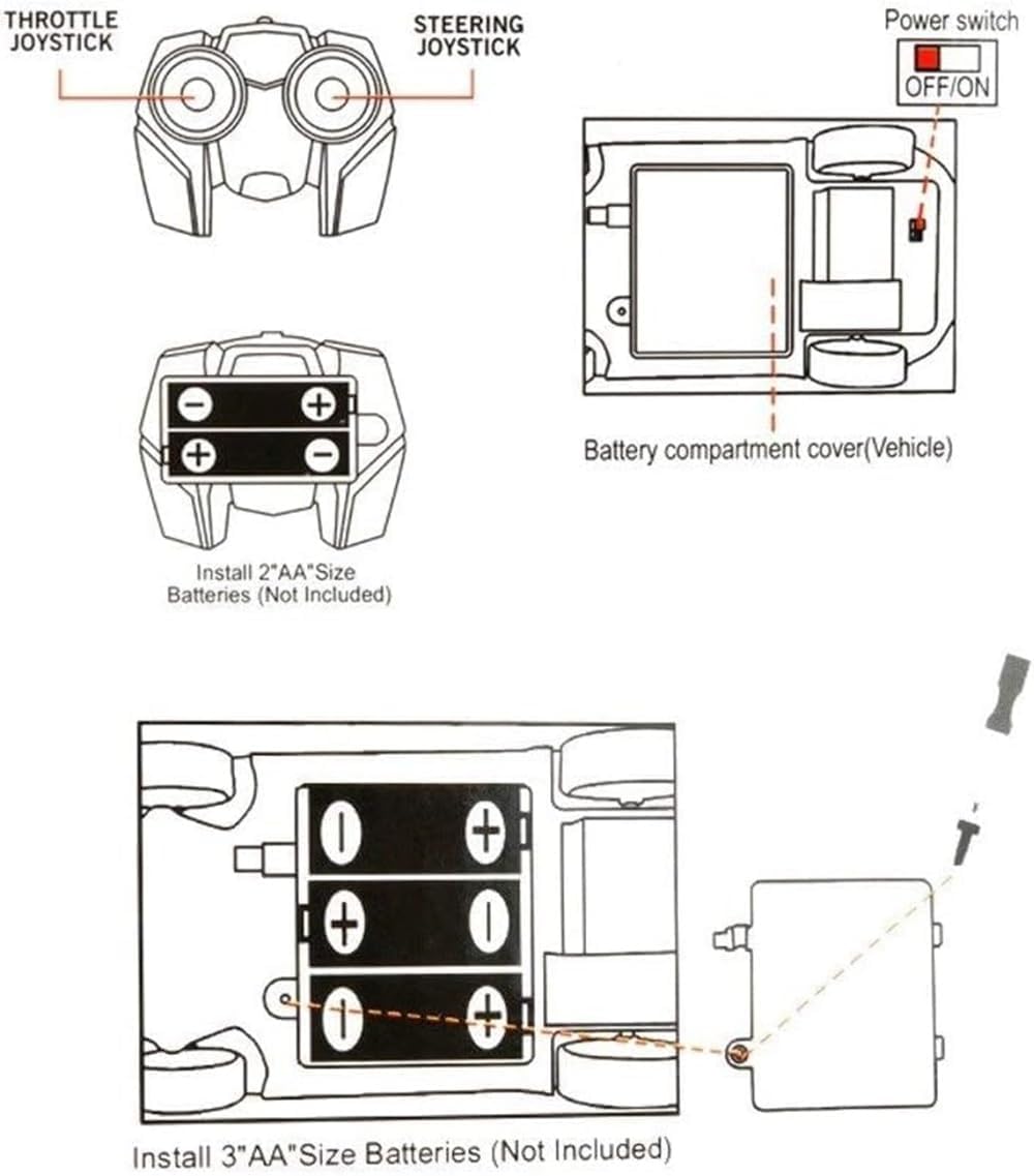 Battman Remote Control High Speed Black Mobile Remote Control Car with Smoke Effect for Kids Boys - Black - SWASTIK CREATIONS The Trend Point