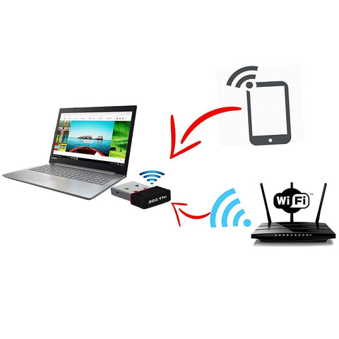 7224 Wi-Fi Receiver Wireless Mini Wi-Fi Network Adapter with with Driver Cd For Computer & Laptop And Etc Device Use - SWASTIK CREATIONS The Trend Point