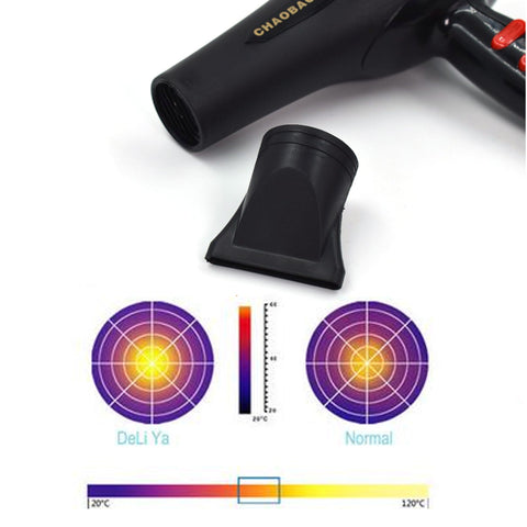 1337A Professional Stylish Hair Dryers For Women And Men - SWASTIK CREATIONS The Trend Point