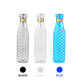 2720 Dimond Cut Water Bottle used by kids, children’s and even adults for storing and drinking water throughout travelling to different-different places and all. - SWASTIK CREATIONS The Tre
