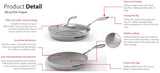 Tupperware MASTRO FRY PAN - 28cm - SWASTIK CREATIONS The Trend Point